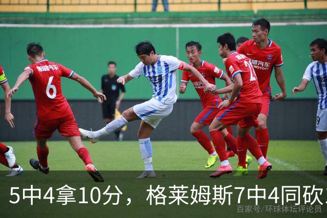 5中4拿10分，格莱姆斯7中4同砍10分，正负值+20压过+14